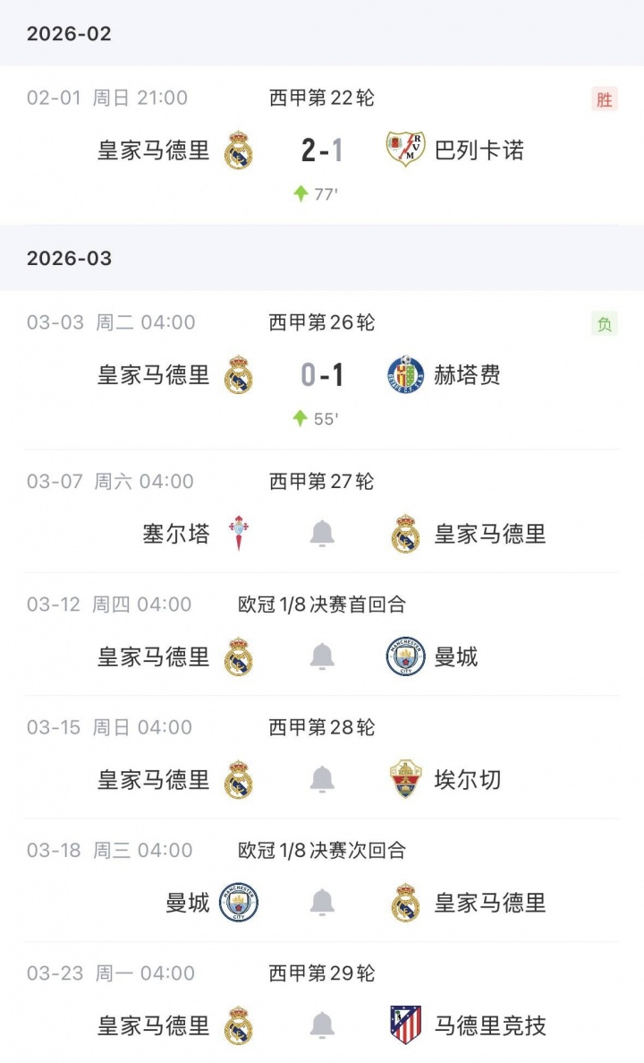 B体育官方首页-赛后确诊ACL断裂!罗德里戈赛中第66分钟扭伤膝盖,但仍踢完全场