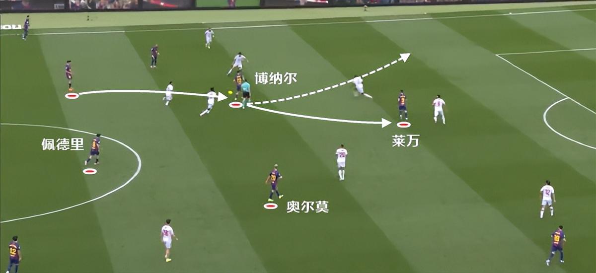 B体育-从弗里克的用人细节,看出他留下对巴萨有多重要