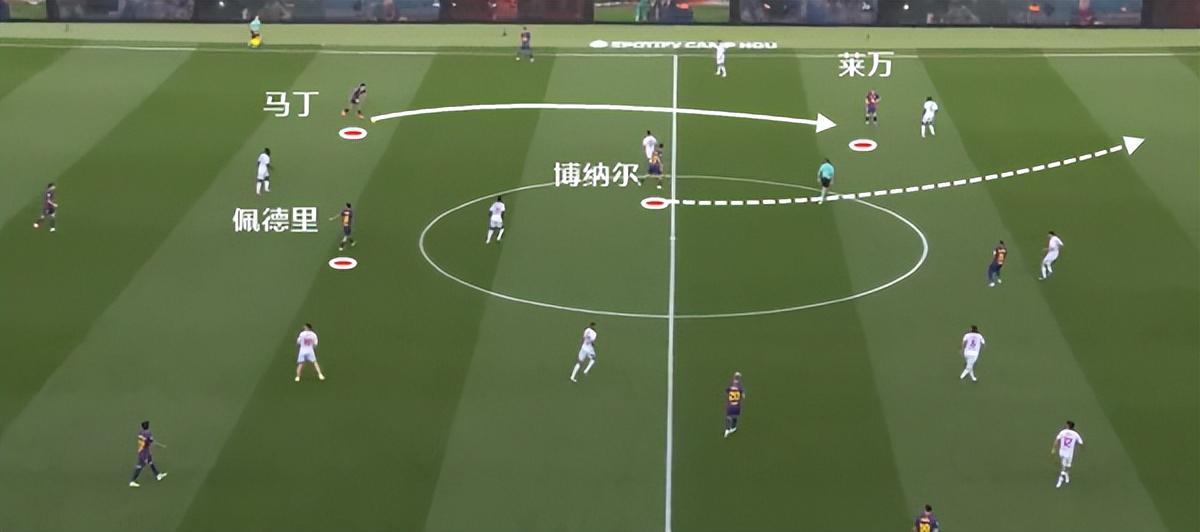 B体育-从弗里克的用人细节,看出他留下对巴萨有多重要