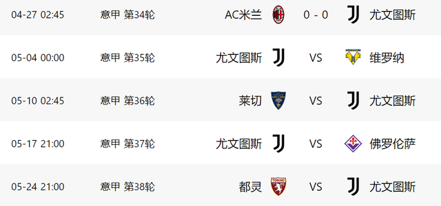 B体育首页-意甲争四生变！米兰0-0坐稳前三，黑马差尤文3分，后4轮有望反超