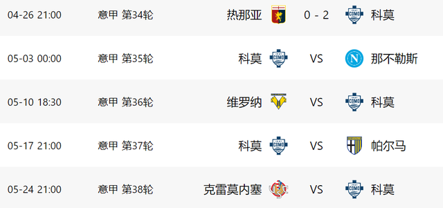 B体育首页-意甲争四生变！米兰0-0坐稳前三，黑马差尤文3分，后4轮有望反超